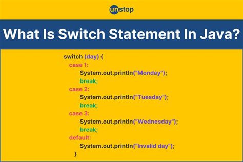 Switch Java Alternative