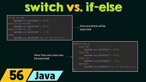 Switch Java Vs If