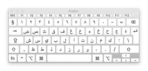 Switch Keyboard To Arabic Mac