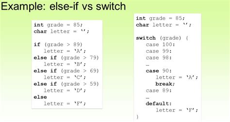 Switch Or Nested If