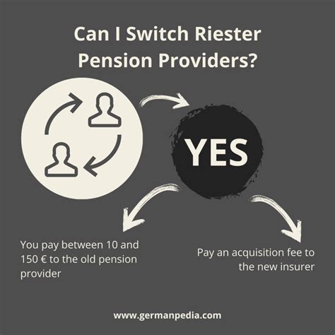 switch pension provider