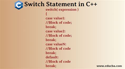 Switch Statement In C Explain