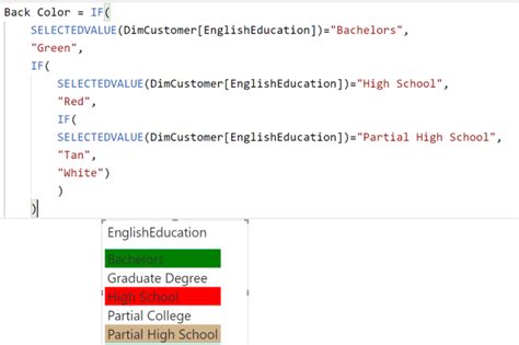 switch statement in dax