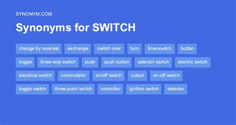 Switch Synonyms 5 Letters
