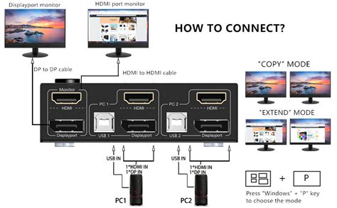 Switch To Computer Display