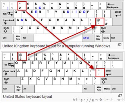 Switch Uk Keyboard To Us