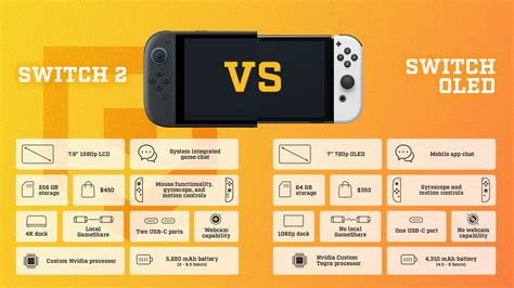 Switch Vs Array