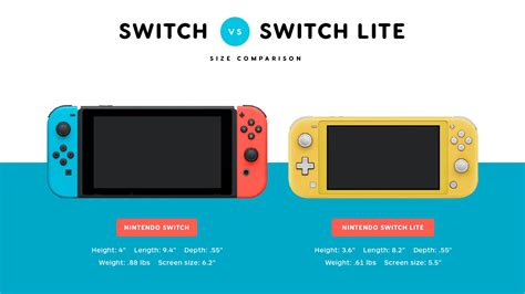 Switch Vs Switch Lite
