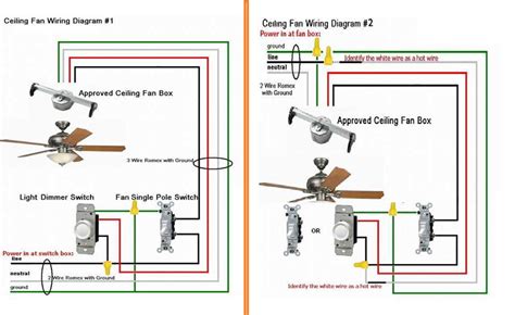 Switches For Ceiling Fans