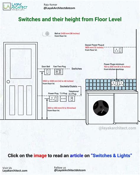 Switches Height From Floor