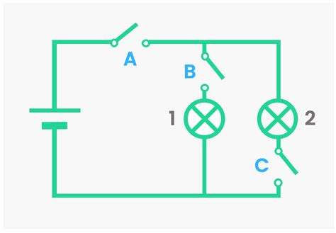 Switches In Circuits Physics