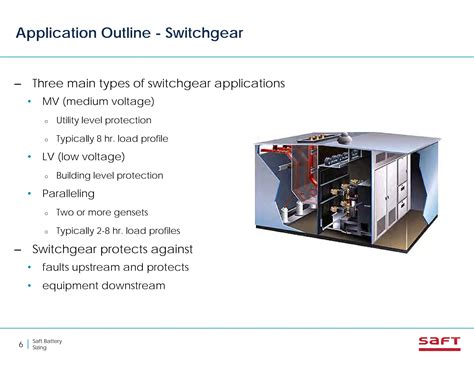 Switchgear Battery Sizing