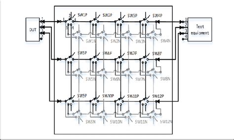 Switching Circuit Matrix