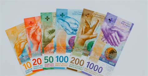 switzerland currency to ksh