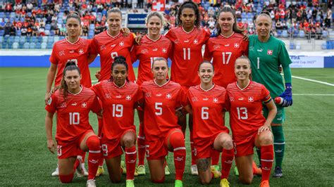 switzerland fifa women's world cup