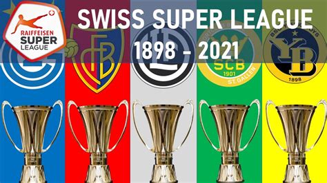switzerland super league 2021/2022