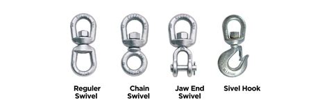 Swivels Meaning
