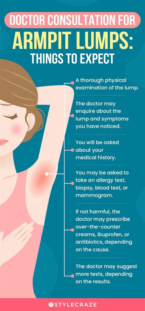 swollen lymph nodes armpit cancer