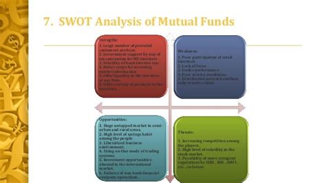 swot analysis of mutual fund industry