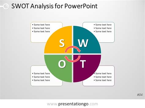 swot analysis ppt pdf