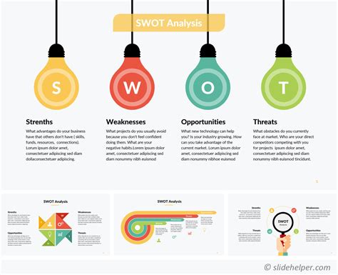 swot analysis presentation example