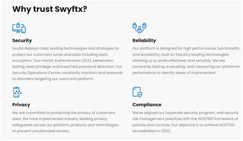Swfytx Security Measures