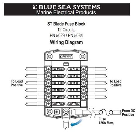 Sxs Fuse Block Wiring