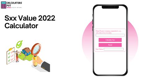 sxx value 2022 predictions