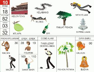 Syair Kelabang