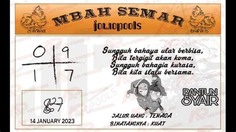 Mbah semar 21 april 2021