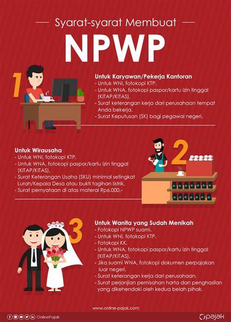 Syarat NPWP