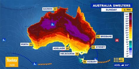 sydney australia weather in november