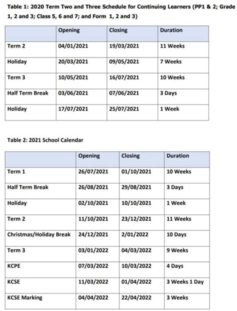 sydney grammar term dates 2024