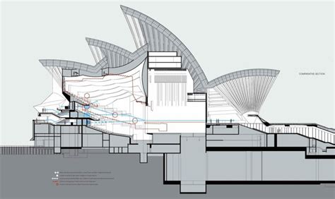 sydney opera house floor plans pdf