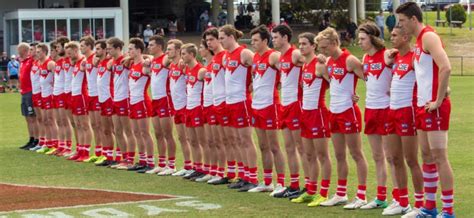 sydney swans 2019 season