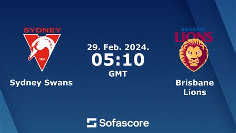 sydney swans vs brisbane lions score