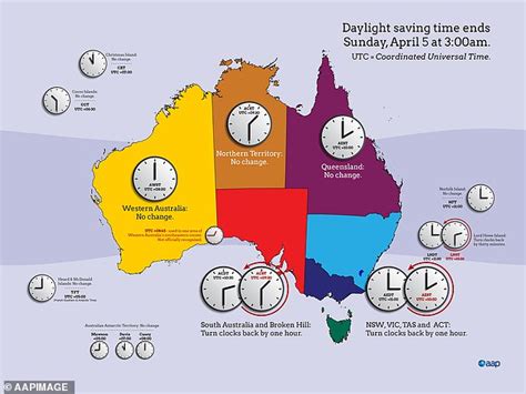 sydney time difference to uk