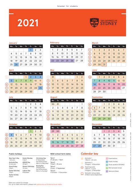 sydney university calendar 2024