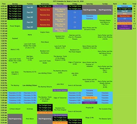 syfy tv schedule today