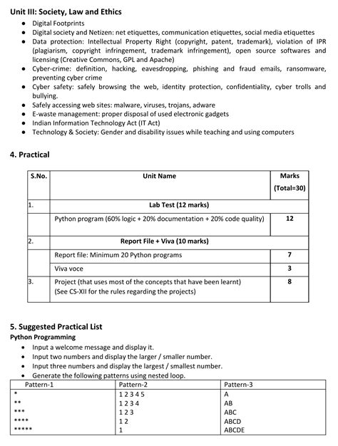 syllabus of computer science class 11
