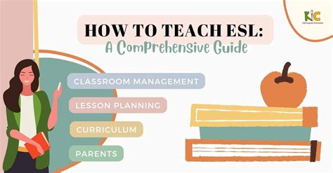 syllabus to teach english