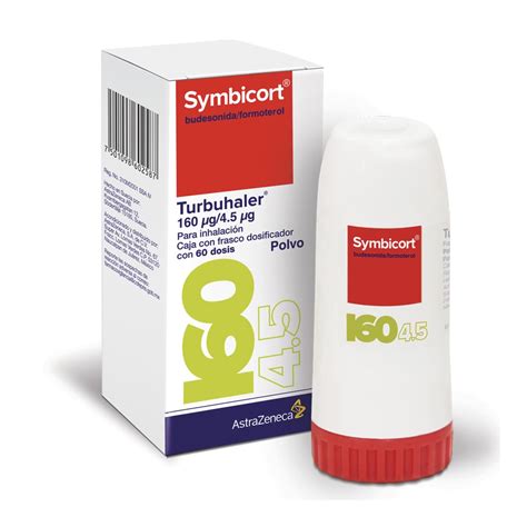 symbicort 160/4.5 frequency