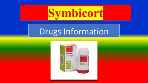 symbicort generic and brand name