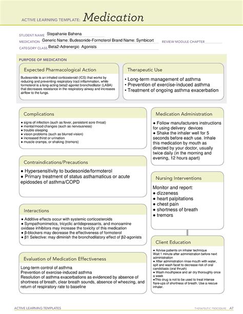 symbicort medication cards