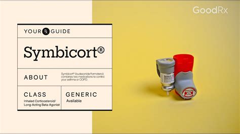 symbicort side effects reviews