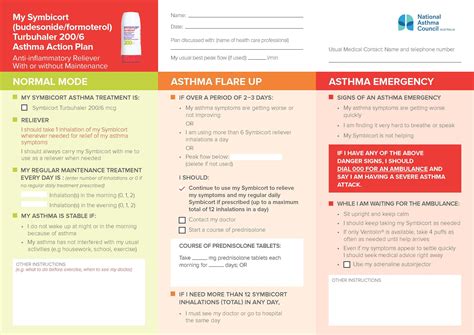 symbicort smart asthma action plan