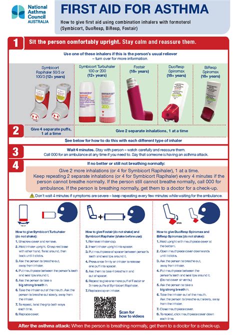 symbicort turbuhaler instructions