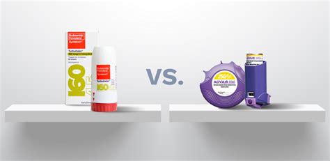 symbicort vs advair for asthma