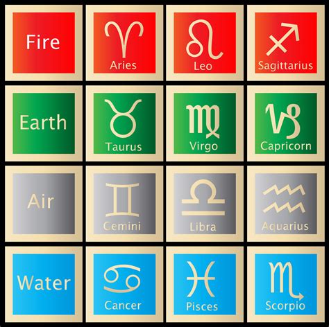 Brian Johnson Personality Type, Zodiac Sign & Enneagram So Syncd
