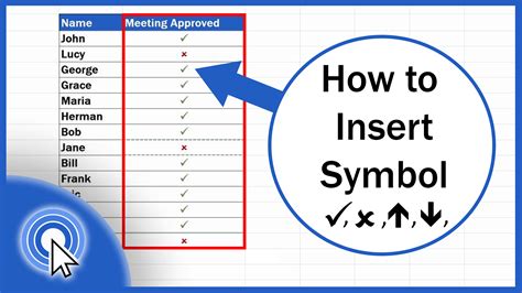 symbol for not applicable in excel
